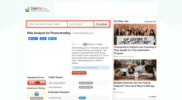 financetrading.com.cutestat.com