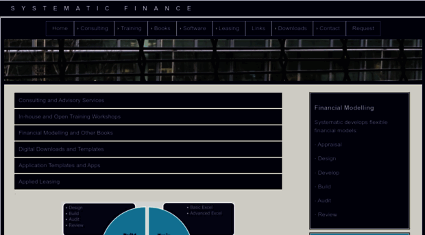 financial-models.com