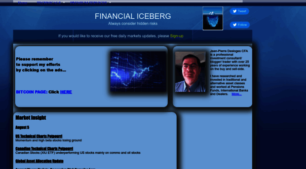 financialiceberg.com