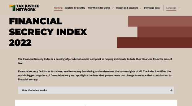 financialsecrecyindex.com