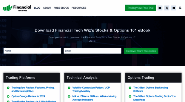 financialtechwiz.com