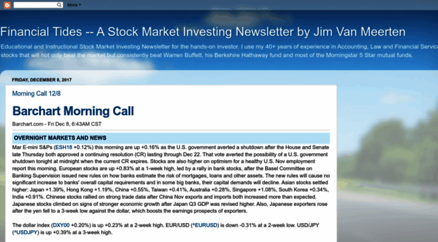 financialtides.blogspot.com