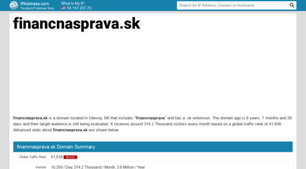 financnasprava.sk.ipaddress.com