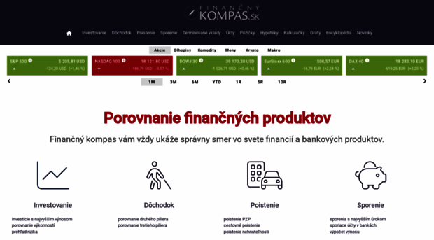 financnykompas.sk