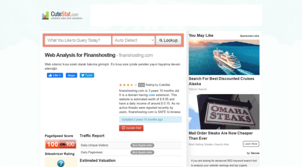 finanshosting.com.cutestat.com