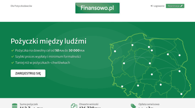 finansowo.pl