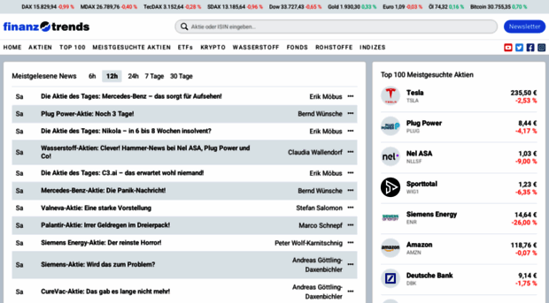 finanzen-heute.com