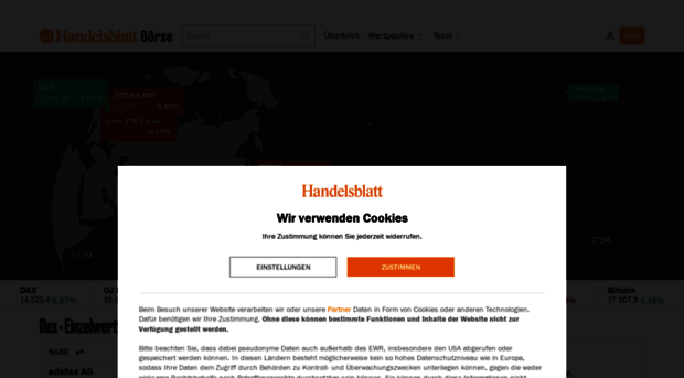 finanzen.handelsblatt.com