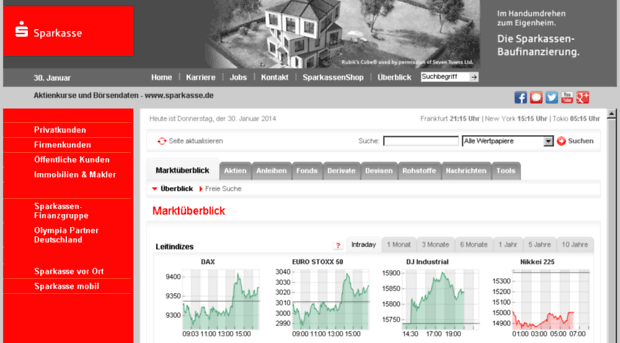 finanzen.sparkasse.de