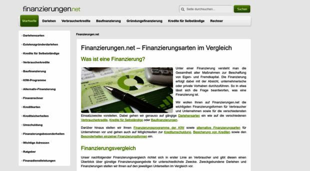 finanzierungen.net