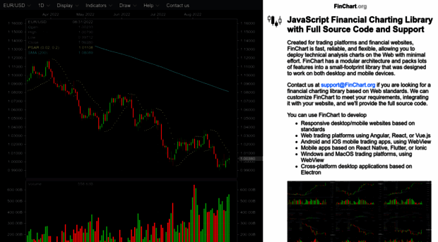 finchart.org