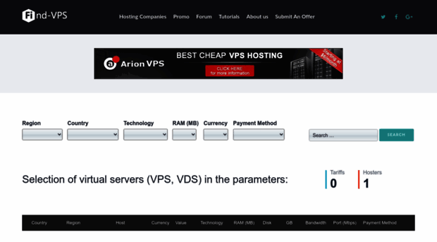 find-vps.com