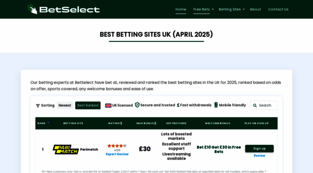 findbettingsites.co.uk
