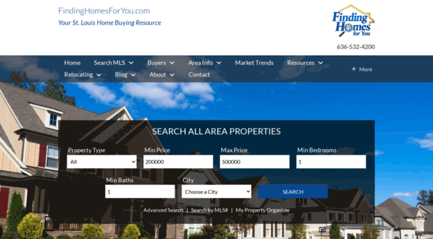 findinghomesforyou.com