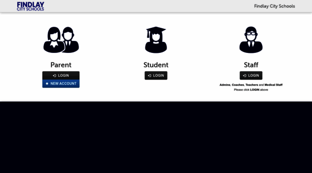 findlay-oh.finalforms.com