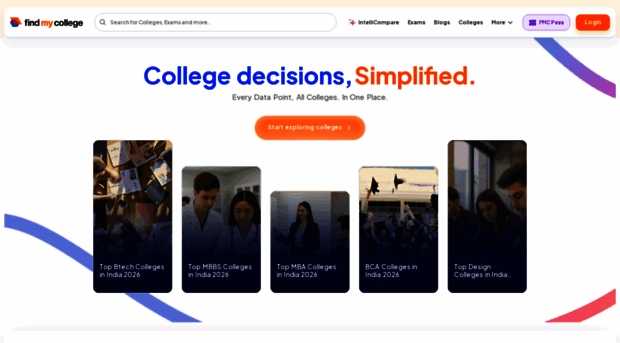 findmycollege.com