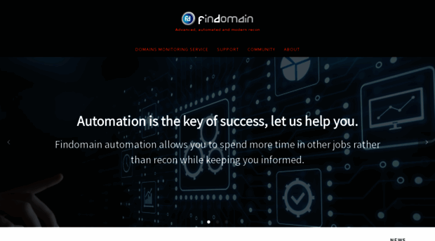 findomain.app