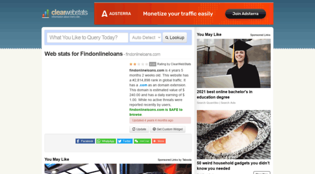 findonlineloans.com.clearwebstats.com