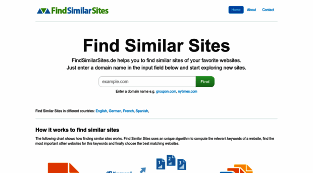 findsimilarsites.com