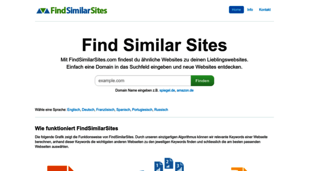 findsimilarsites.de