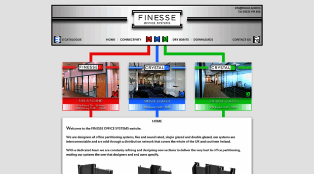 finesse.systems