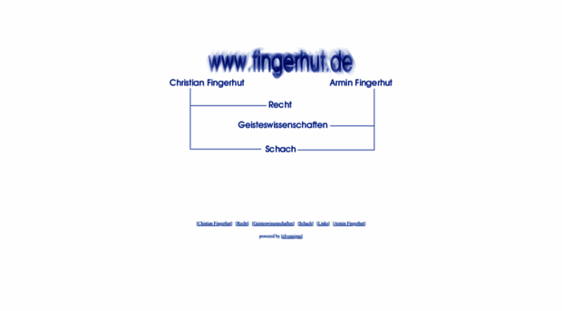 fingerhut.de