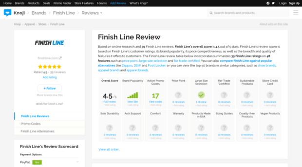 finishline.knoji.com
