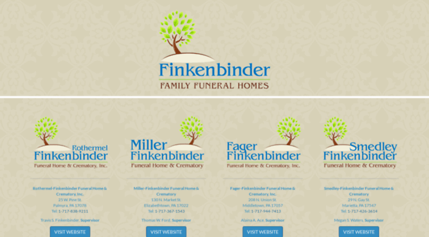 finkenbinderfamily.com