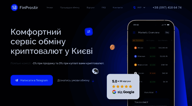 finprostir.com