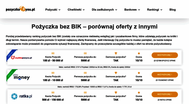 finrank.pl