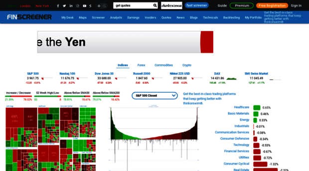 finscreener.com