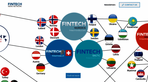 fintechnews.network