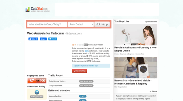 fintecular.com.cutestat.com