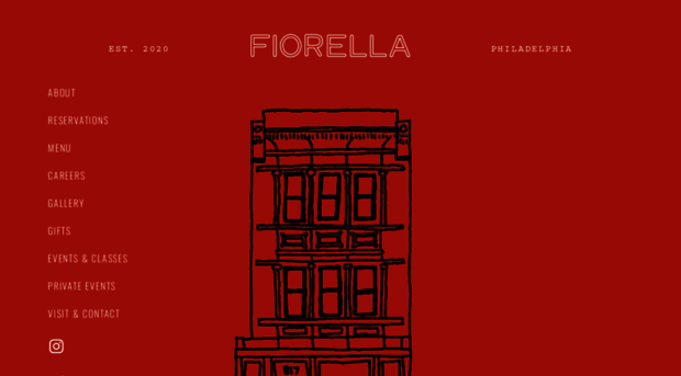 fiorellaphilly.com