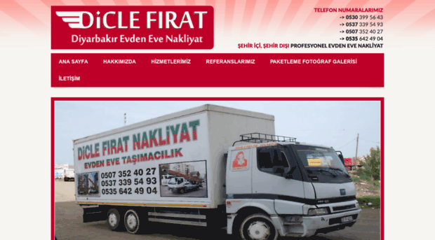 firatevdeneve.com