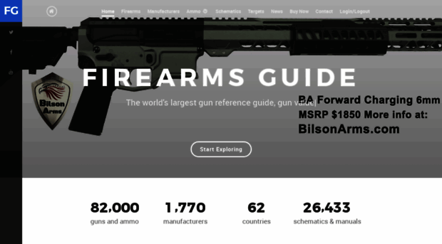 firearmsguide.com