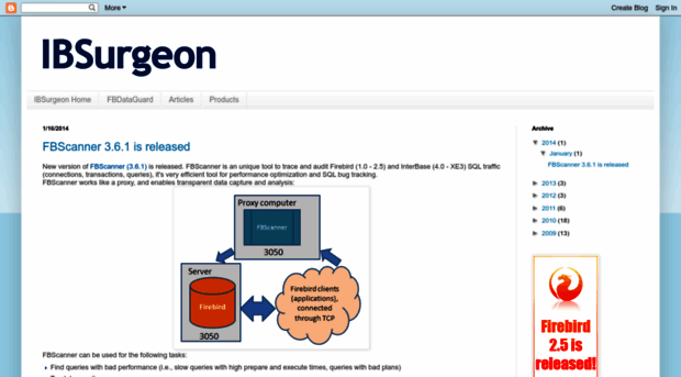 firebirdsurgeon.blogspot.com