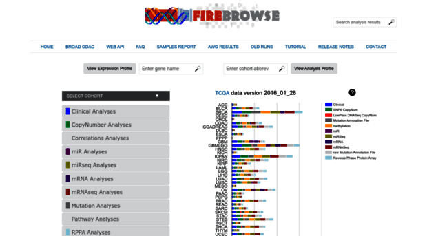 firebrowse.org