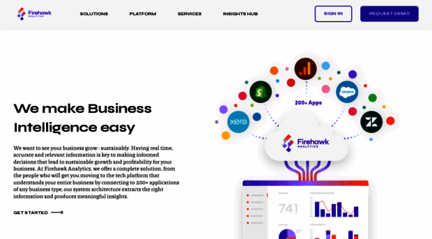 firehawkanalytics.com.au
