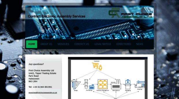 firstchoiceassembly.co.uk