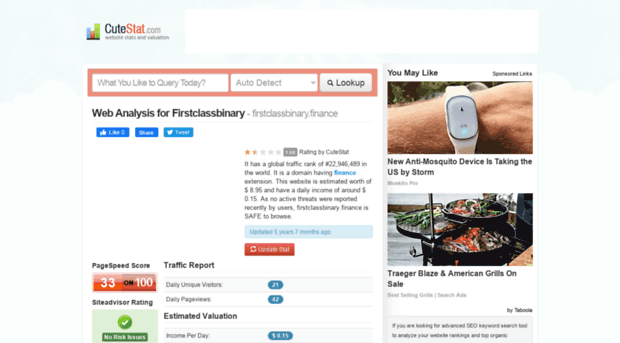 firstclassbinary.finance.cutestat.com