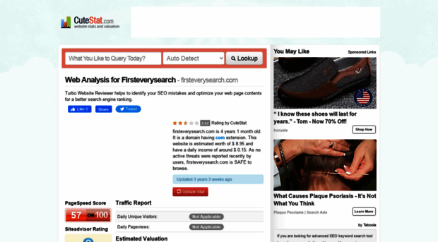 firsteverysearch.com.cutestat.com