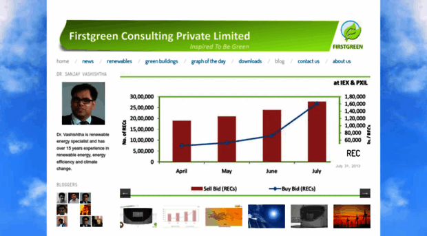 firstgreenconsulting.wordpress.com