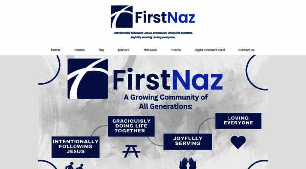 firstnaz.com