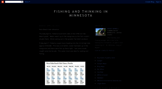 fishingandthinking.blogspot.de