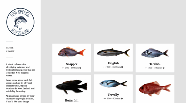 fishspecies.nz