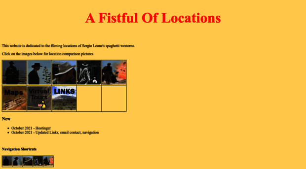 fistfuloflocations.com