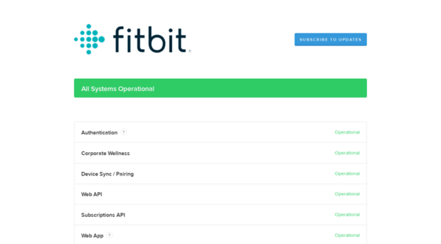 fitbitstatus.com