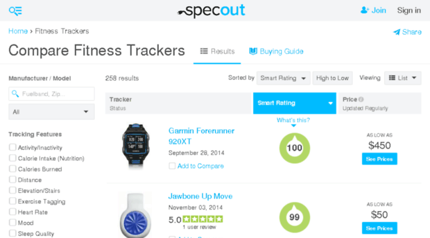 fitness-trackers.findthebest.com