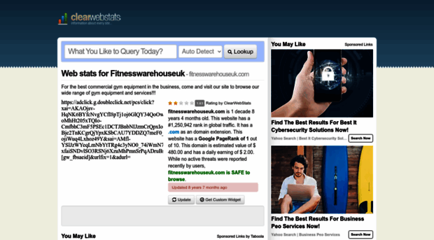 fitnesswarehouseuk.com.clearwebstats.com